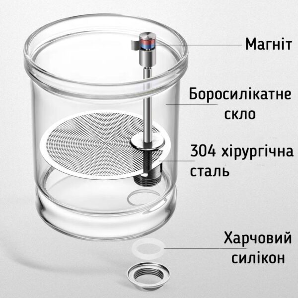 Чайник - заварник Boston "Магнето" 700 мл BP11-700