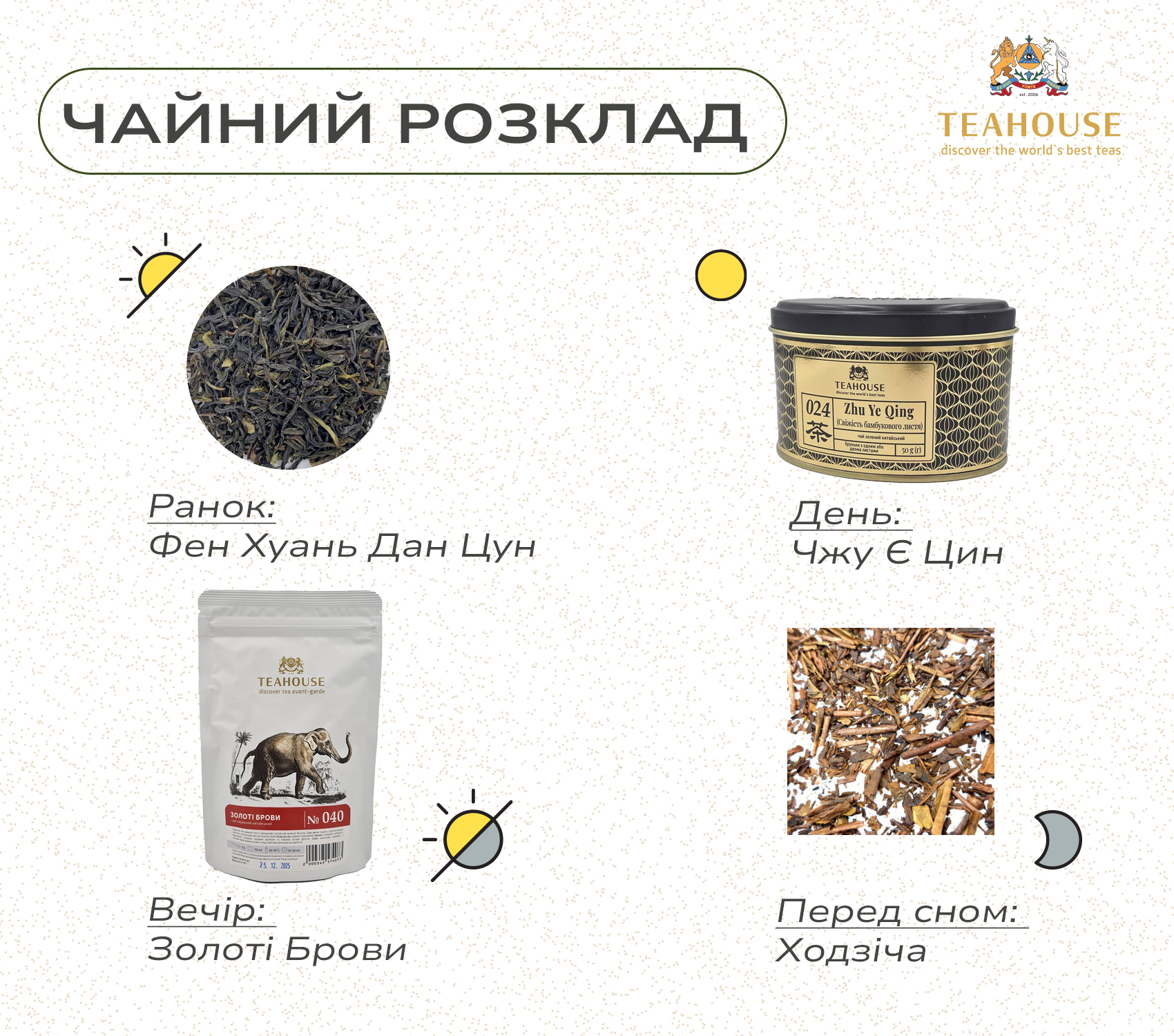 Чайний розклад від TEAHOUSE Чайний розклад від TEAHOUSE